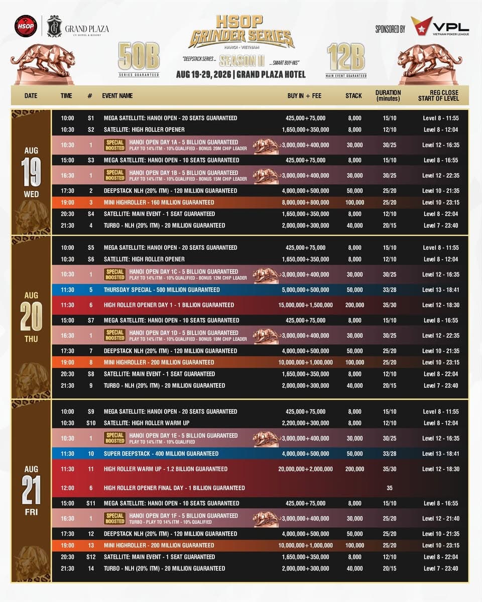 Lịch thi đấu HSOP Grinder Series II ngày 19–21/08/2026
